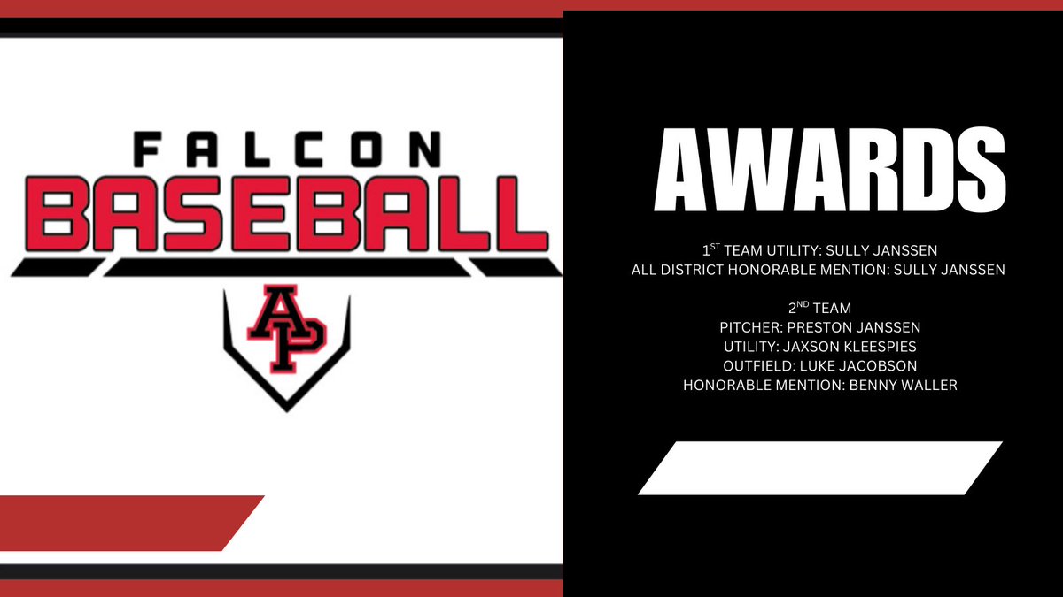 Congrats Gentlemen on the honors.