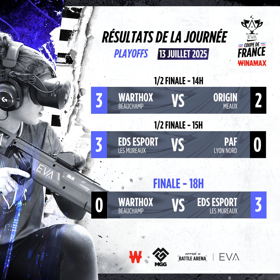 MGG TV (@mgg__tv) on Twitter photo RÉSULTATS DU JOUR 8 - EVA COUPE DE FRANCE WINAMAX 2025 🇫🇷🏆
<a href="/EDS_esport/">EDS Esport</a> ont montré leur supériorité sur le terrain, ils gagnent le Spring Split d'EVA Ligue 1 France et la CDF dans la foulée, GG à eux 👏 Bravo également à toutes les équipes qui ont participé !
Merci à vous RÉSULTATS DU JOUR 8 - EVA COUPE DE FRANCE WINAMAX 2025 🇫🇷🏆
<a href="/EDS_esport/">EDS Esport</a> ont montré leur supériorité sur le terrain, ils gagnent le Spring Split d'EVA Ligue 1 France et la CDF dans la foulée, GG à eux 👏 Bravo également à toutes les équipes qui ont participé !
Merci à vous