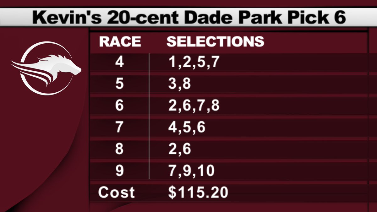 TrustYourLuck's tweet image. Over $30k Carryover in the Dade Park Pick 6 @EllisParkRacing. Here's how I'm attacking it. Lifts off in Race 4.