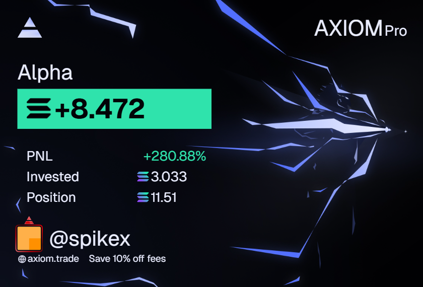 Spike 1% tweet media
