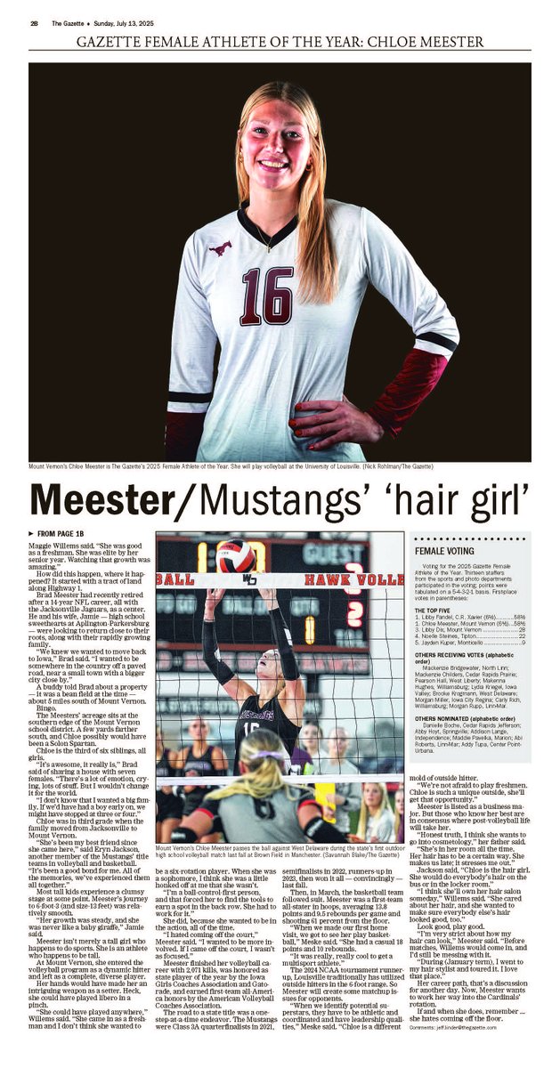 SamPaxton_'s tweet image. #GazetteAOY2025 is in the books. Happy to have a hand in these since 2002, and it&apos;s the best thing @CRGazetteSports does every year. 
✍️@jtlinder and @kjpilcher 
📸Nick Rohlman (@gazettevisuals)
🖥️@notesoflife14
Congrats to @chloe_meester, to @LibbyFandel, and to @DenglerRyker.