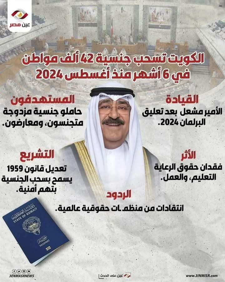 الرجاء وقف العمل بقانون منح الجنسية لمدة لا تقل عن خمس سنوات حتي تستقر المنطقة 
الرجاء سحب الجنسية المصرية بأثر رجعي 30 عام لأنها سوف تنتج جيل من احفاد الهكسوس الفلسطينية والسوريين وهم خطر علي الهويه والأمن القومي المصري
<a href="/AlsisiOfficial/">Abdelfattah Elsisi</a>
<a href="/EGPresidency_AR/">رئاسة جمهورية مصر العربية</a>
<a href="/CabinetEgy/">رئاسة مجلس الوزراء المصري</a>
👇👇👇👇👌👌