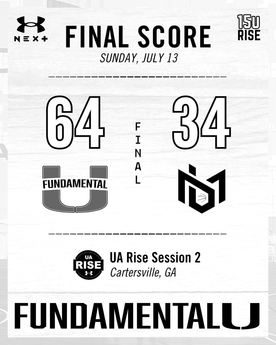 Fundamental U (@fundamentalua) on Twitter photo 15u Rise with the big win over Multilevel behind a massive 34-point performance from 2029 Emran Alispahic!
Impressive weekend from this group as they finish 5-1 in Atlanta & 7-3 overall in Rise play!
<a href="/RiseCircuit/">UA Rise Circuit</a> #TheStandard 15u Rise with the big win over Multilevel behind a massive 34-point performance from 2029 Emran Alispahic!
Impressive weekend from this group as they finish 5-1 in Atlanta & 7-3 overall in Rise play!
<a href="/RiseCircuit/">UA Rise Circuit</a> #TheStandard