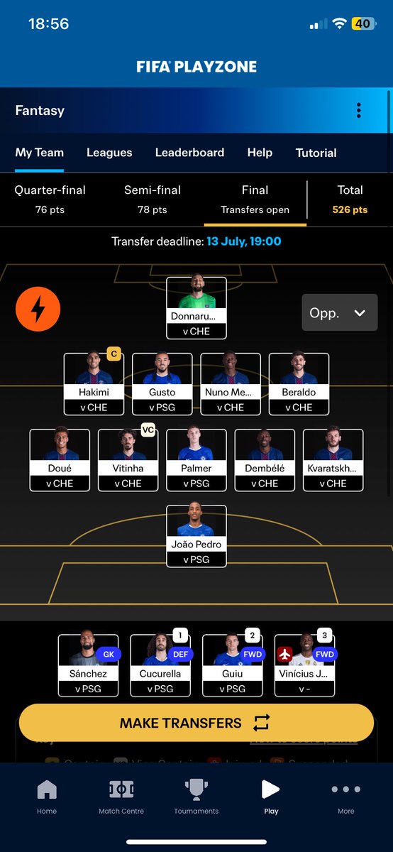 91st in the world

Team locked 🔒 

Hakimi captain 🧢 

My team will be utterly template, a correct captain will be all the difference…
#CWCFantasy