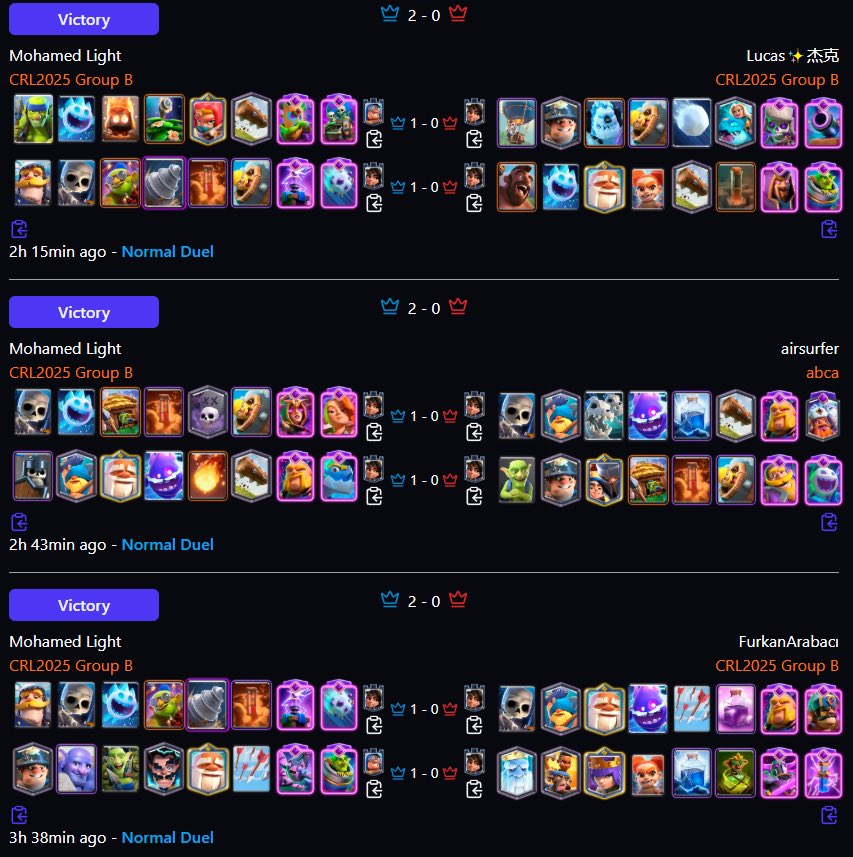 13-0 in Mus today 🤥