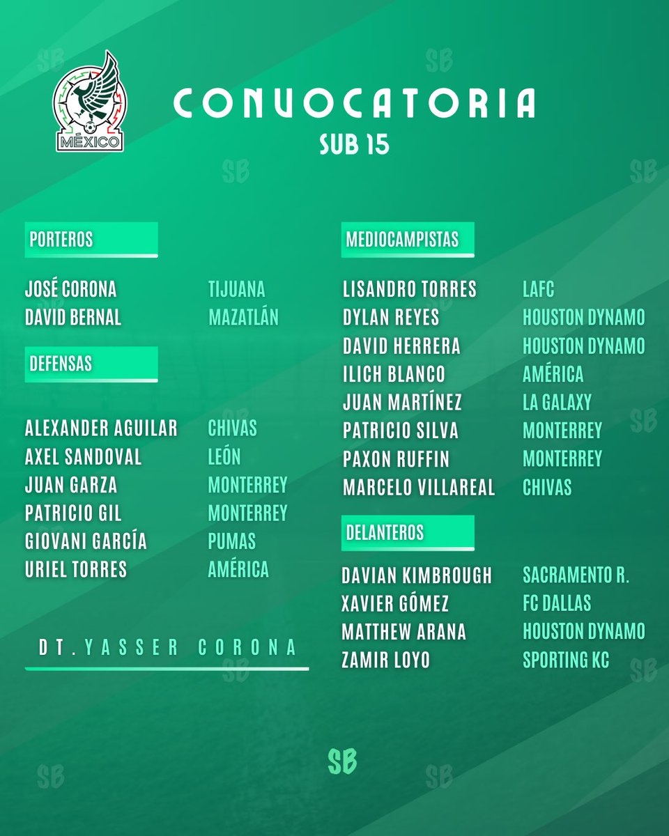 🚨🇲🇽 ¡CONVOCATORIA SUB15!

📄 Esta es la lista del equipo de Yasser Corona para defender el título de la Supercopa FMF

Una gran cantidad de talento que se prepara para el CONCACAF sub15 💪🏼