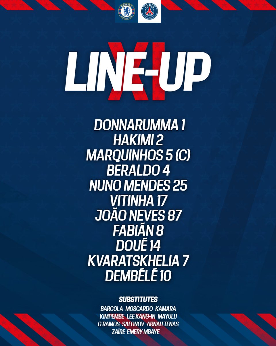 Le XI de départ de nos Parisiens ! ⚔️🔴🔵

#CFCPSG I #FIFACWC
