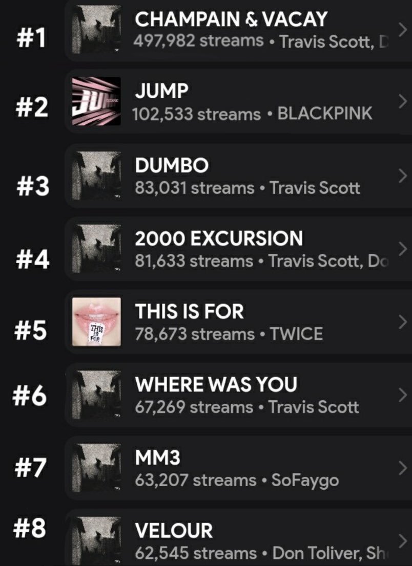 ninipinkluvv's tweet photo. WTFF WE'RE SCREWED‼️
🚨 BLINKS PANIC STREAM 🚨

- Drop the "Jump" Spotify link 🔗 
- We can't drop more plss!!! https://t.co/7SCKM9KMWw