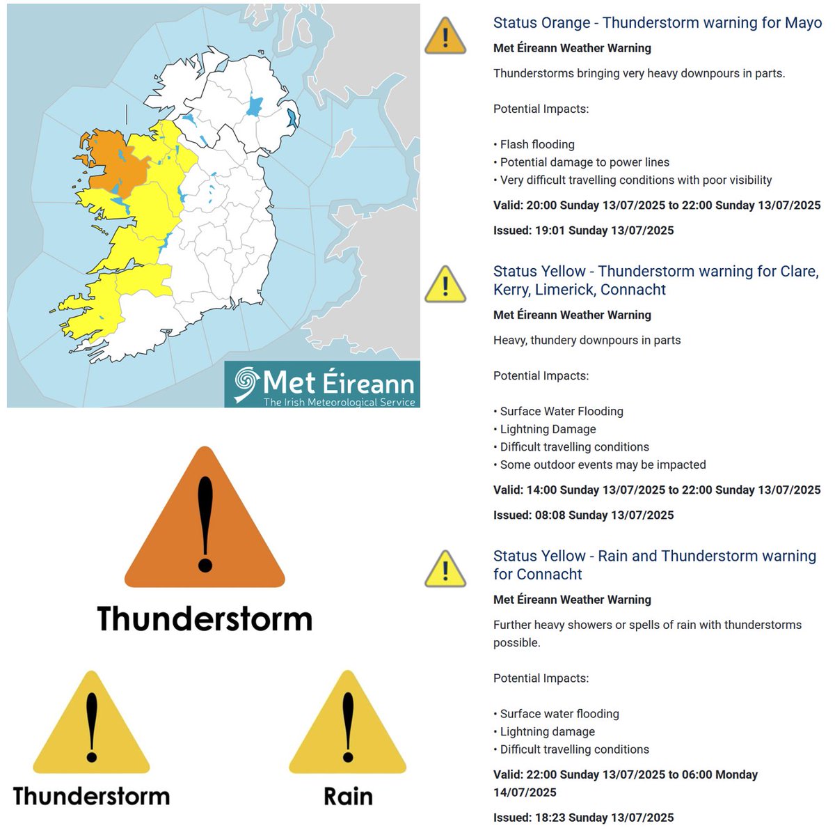 ‼️Update⬇️

⚠️Mayo upgraded to Orange Thunderstorm Warning
⏳Sun 19:00 to 22:00

⚠️Yellow Thunderstorm Warning for Clare, Kerry, Limerick, Connacht ⏳Sun 14:00 to 22:00

⚠️Yellow Rain &amp; Thunderstorm Warning for Connacht
⏳Sun 22:00 to 06:00 Mon

ℹ️met.ie/warnings-today…