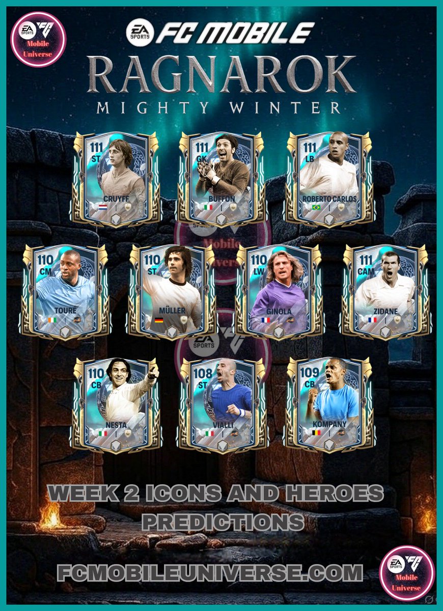 FCMUniverse's tweet photo. My personal Ragnarok Mighty Winter Icons and Heroes Predictions/Concept.... OVR based on cards currently in gallery (4x111, 4x110, 1x09 & 1x108). Which of these would you like in your team? What do you think to the choices? What OVR or Position changes would you make?

@tutiofifa @Jacobek08 @99rkreddy @FCBROWN34 @GWM9MOP @JONALDINHOtm @EASFCMOBILE @minusfcmobile @DrPinguPlays @MysterioDeYT @Beastlyeafc @EAFCMobileForum @21BianconeroYT @VietHoangN82673 @mazenfcm @BackMossPlayz @fcmobileguide