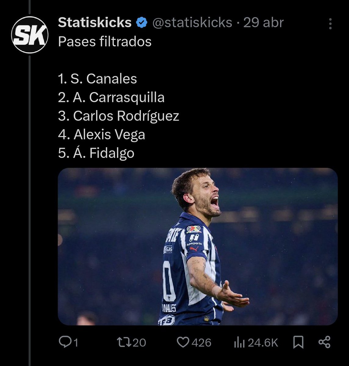 Boguszismo (@cazul498) on Twitter photo "nunca te pone un pase peligroso"  literalmente Charly liderando esas estadísticas "nunca te pone un pase peligroso"  literalmente Charly liderando esas estadísticas