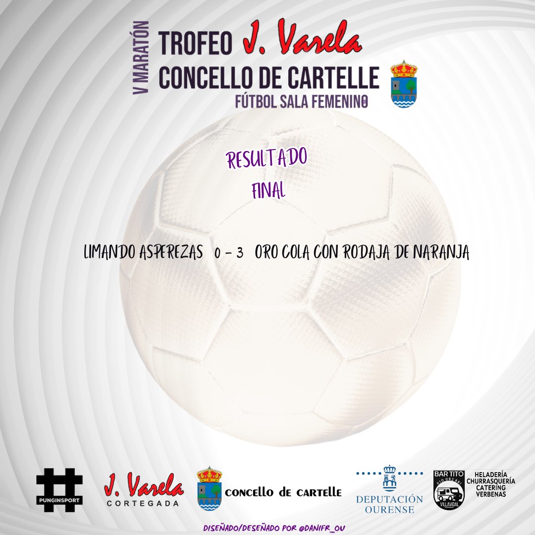 CartelleMaraton's tweet photo. 📢 Rematou a gran final!!!

🥇 Campioas: Oro cola con rodaja de naranja 🏆
🥈 Subcampioas: LIMAndo Asperezas

#venaoutomuro #outomuroesFSF #cartelle https://t.co/3cTLFOQeXx