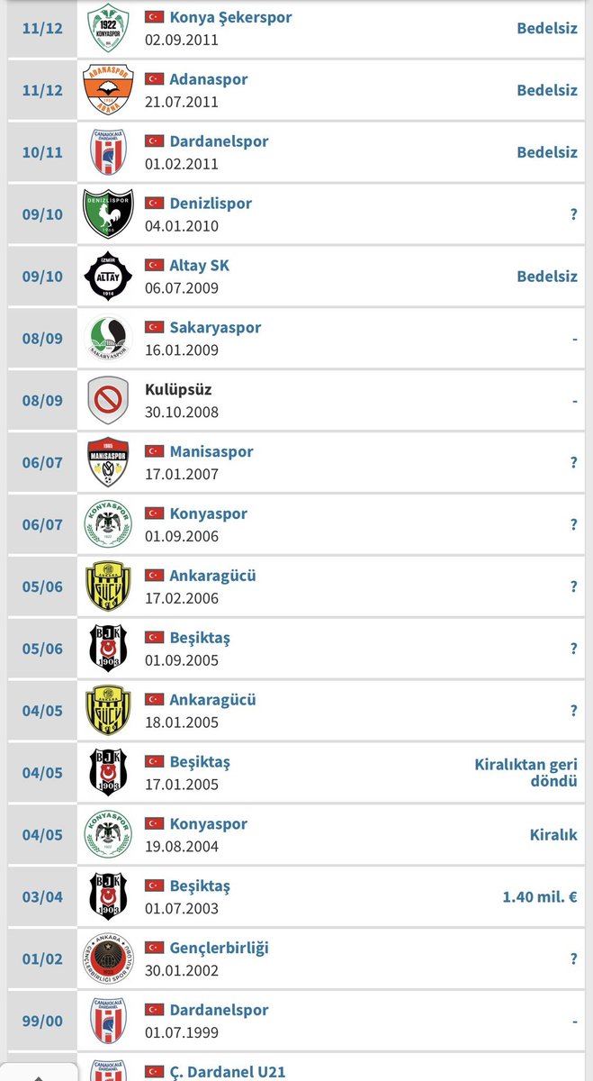 Okan Koç’un futbolcu olduğunu şu yayında öğrendim . Triplere bak yarıyor seslenme