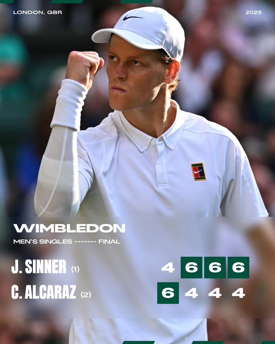 JANNIK SINNER IS A WIMBLEDON CHAMPION 🏆

#Wimbledon