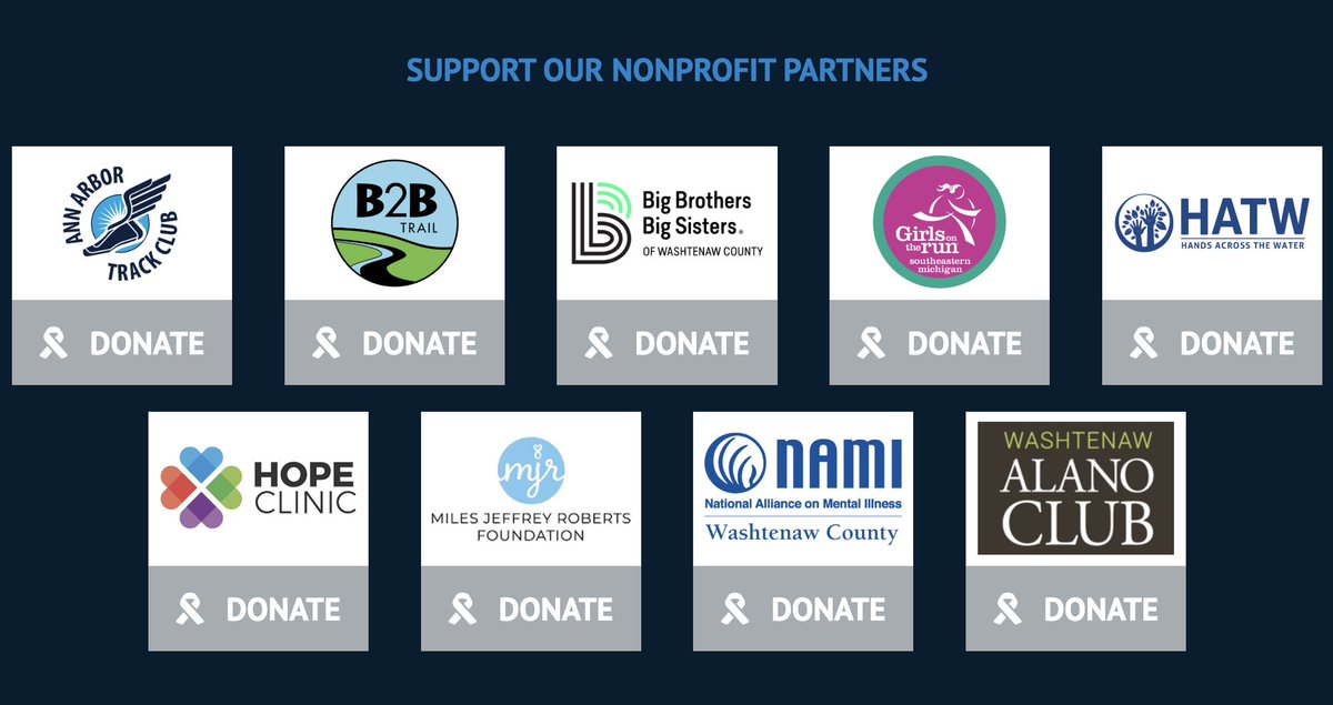 dxa2run's tweet image. Thank you, runners. Your involvement makes a difference. Because of you, the 2025 Dexter-Ann Arbor Run generated $18,521 in charitable contributions to benefit area nonprofits.
dxa2.com/#charities
#rundxa2 #giveback #giving