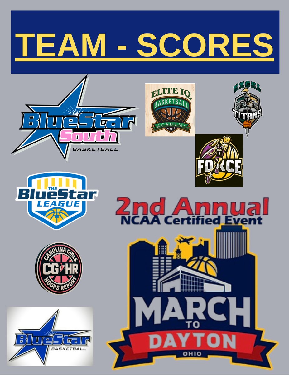 CGHRMedia (@cghrmedia) on Twitter photo π #CGHRMedia
<a href="/USJN/">USJN</a> #MarchToDayton
π - Dayton, Ohio
Final - 7/11/2025
<a href="/Elevate_Elite/">Elevate Elite</a> 16U E40 - 55
VS
<a href="/OneForceWbb/">One Force</a> 16U - 31
Elevate Elite pulls away for a #Victory
#SCBallers #VABallers
#DaFuture #TheCarolinas
#CarolinaGirlsHoopsReport
<a href="/BlueStarBB/">Blue Star Basketball</a> #BlueStarSouth π #CGHRMedia
<a href="/USJN/">USJN</a> #MarchToDayton
π - Dayton, Ohio
Final - 7/11/2025
<a href="/Elevate_Elite/">Elevate Elite</a> 16U E40 - 55
VS
<a href="/OneForceWbb/">One Force</a> 16U - 31
Elevate Elite pulls away for a #Victory
#SCBallers #VABallers
#DaFuture #TheCarolinas
#CarolinaGirlsHoopsReport
<a href="/BlueStarBB/">Blue Star Basketball</a> #BlueStarSouth