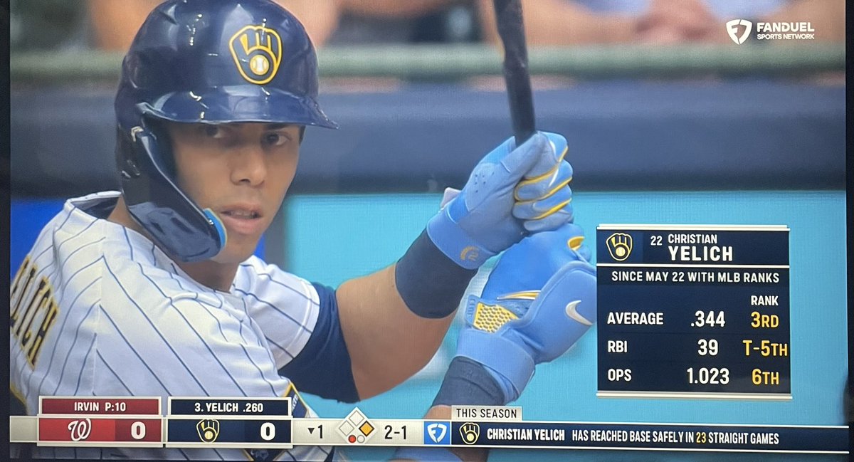 sydn3yfink's tweet photo. not an mlb all-star tho btw https://t.co/BM7Poovmur