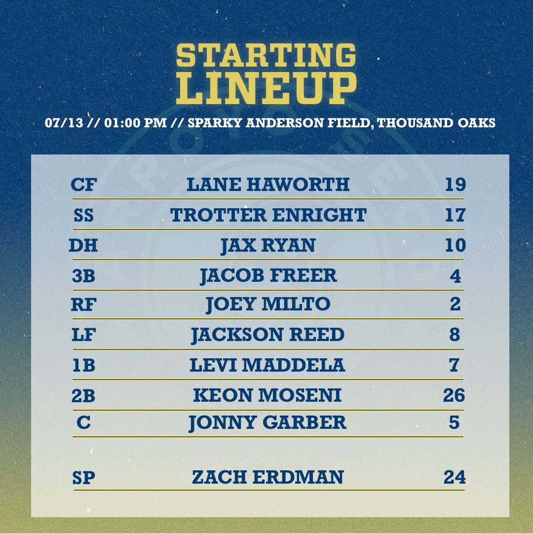 Starters for the second game of our back-to-back against the Oaks.
#SaintsOfSummer #CCL2025
