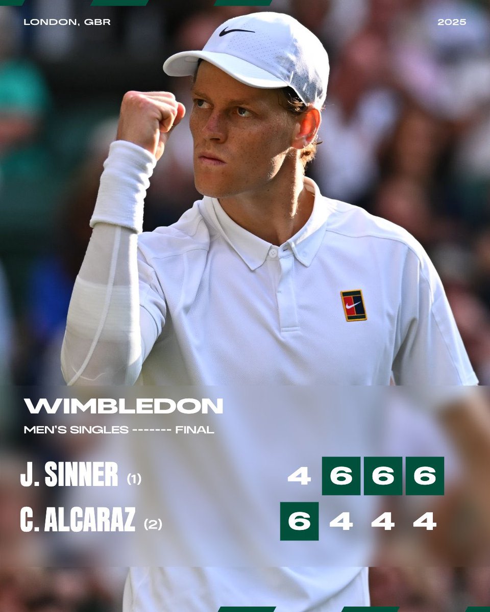 Well deserved <a href="/janniksin/">Jannik Sinner</a> 👏
The first Italian ever to win #Wimbledon - history made!