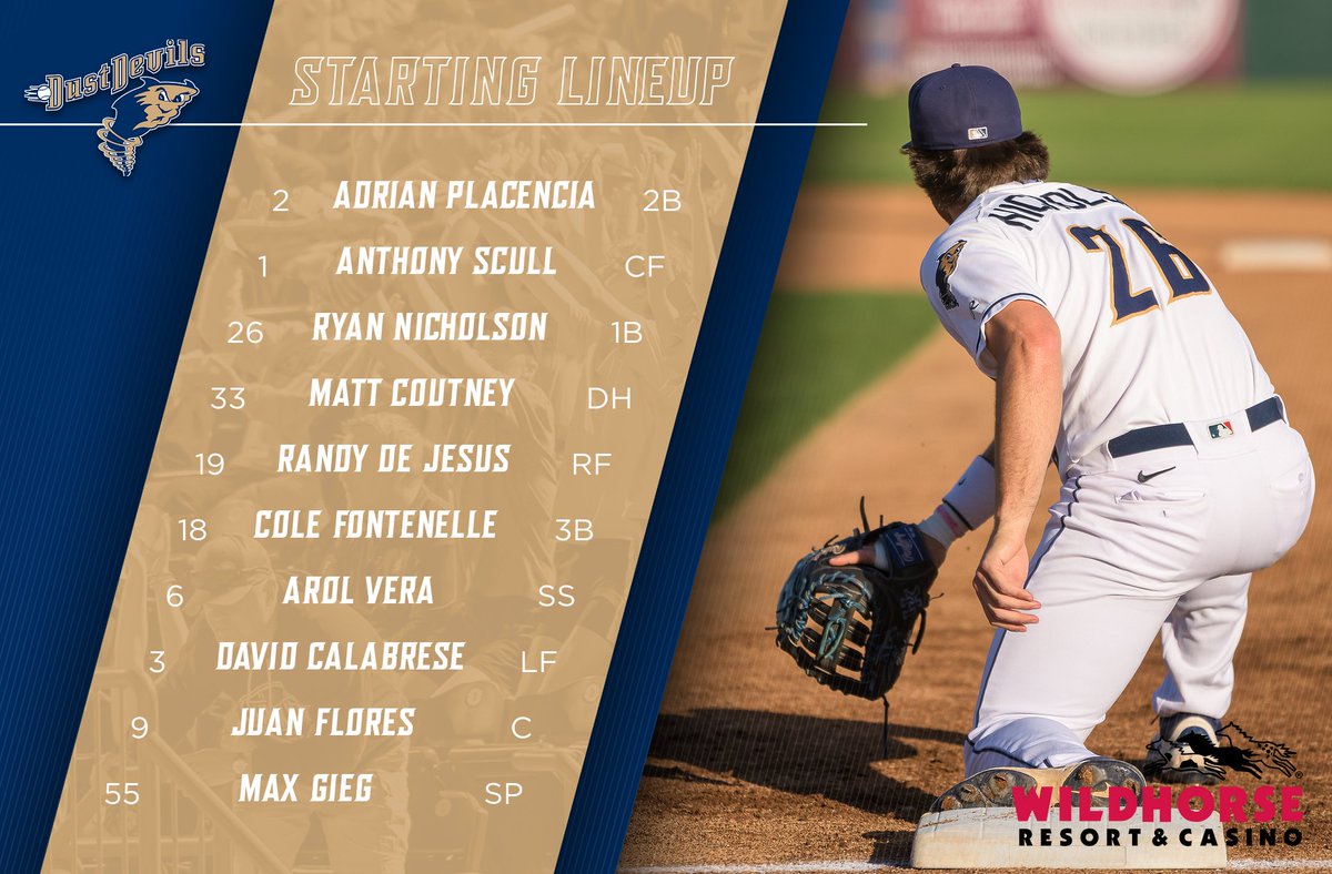 TC_DustDevils's tweet image. Today's Dust Devils starting lineup presented by Wildhorse Resort and Casino! Gates open at 12:30pm with first pitch set for 1:30. #tcdustdevils