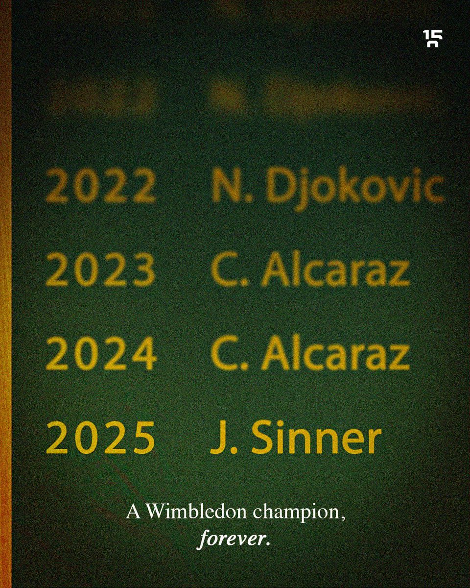 Il tuo nome PER SEMPRE nella storia del torneo più bello del mondo.

Sei LEGGENDA.