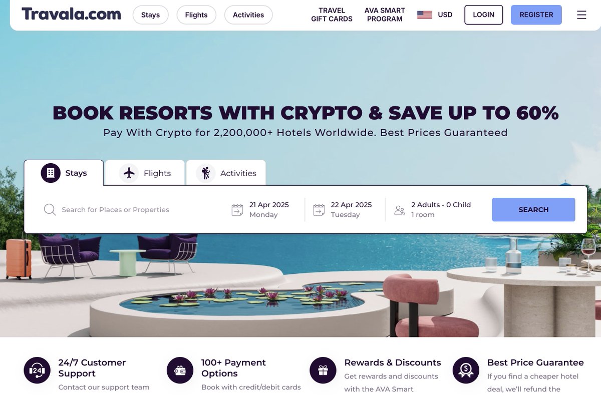 Crypto Watcher (✈️,🏨) (@cryptowatcher6) / Posts / X