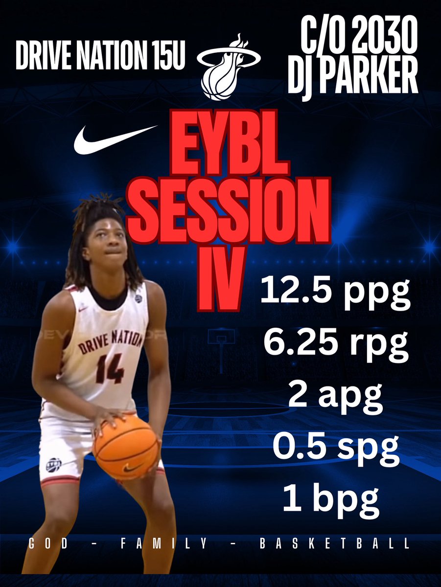 Tiffeny Parker (@tiffpark_09) on Twitter photo C/o2030 DJ Parker
Nike EYBL Session IV stats playing up for <a href="/DriveNation_E15/">Drive Nation EYBL</a>
Grateful to God that our baby boy is blessed to play the game he loves and get better every day!!
#AllGloryToGod
#BLESSED C/o2030 DJ Parker
Nike EYBL Session IV stats playing up for <a href="/DriveNation_E15/">Drive Nation EYBL</a>
Grateful to God that our baby boy is blessed to play the game he loves and get better every day!!
#AllGloryToGod
#BLESSED
