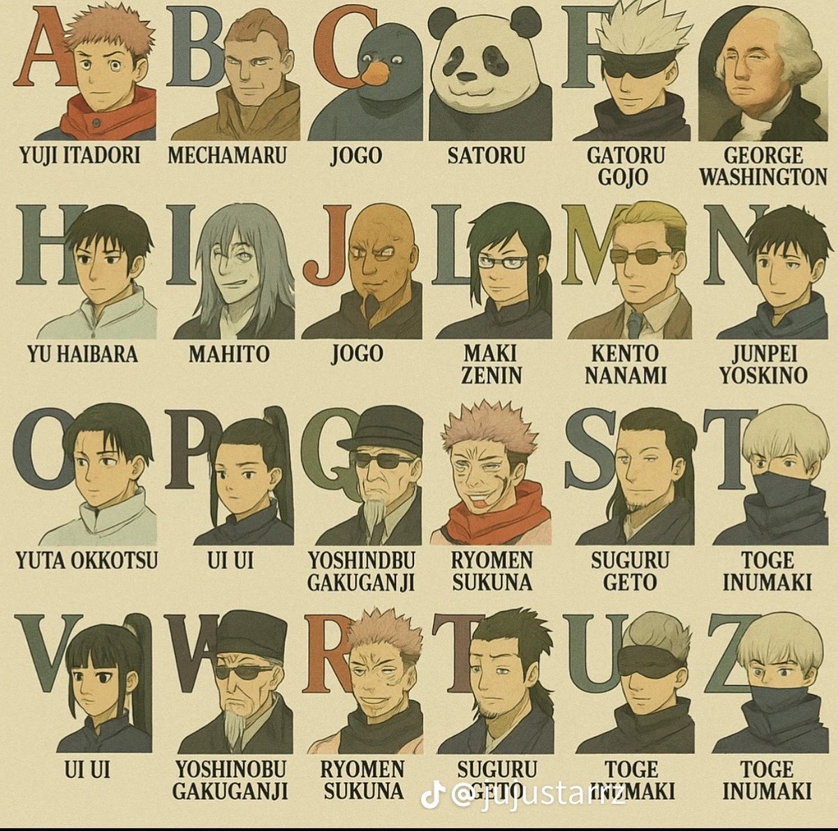SillyPineapple9's tweet image. What’s yalls favorite jjk character mine is George Washington