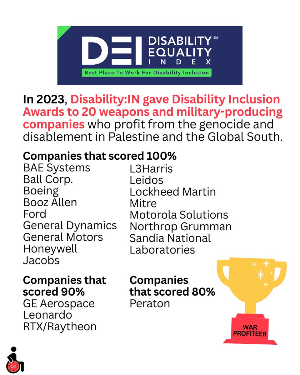 Disability Divest tweet media