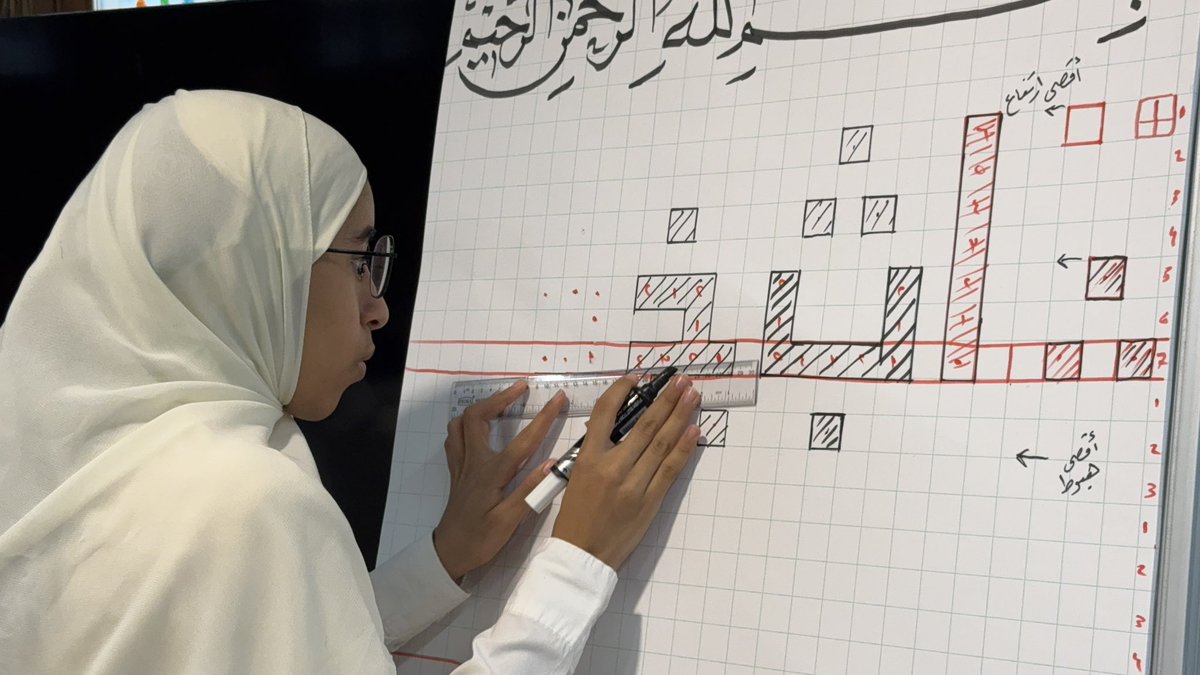 تعلم الأبطال كيفية استخدام الخط الكوفي المربع طريقة مبسطة لتعرف الخطوط العربية 🪶

#صيف_دار_نورة