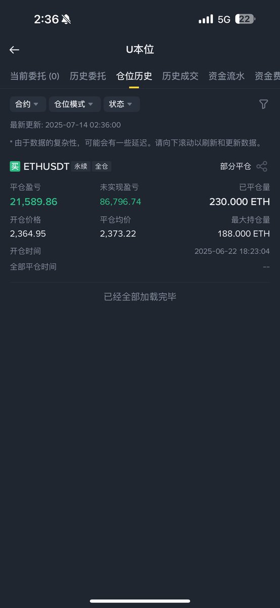 l3高位信号出现 立马快速下杀2100
绿色🍀信号接上
才能肆无忌惮的一直拿