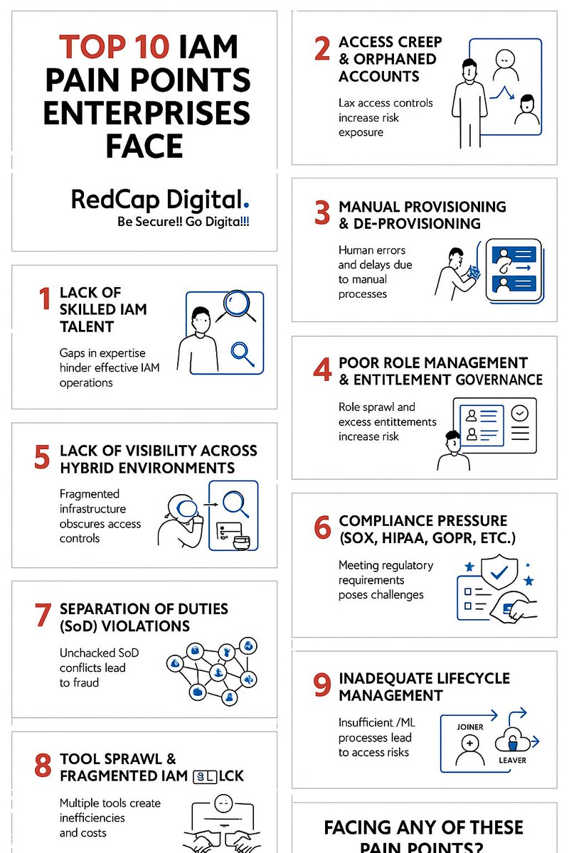 Durgesh Tripathi tweet media