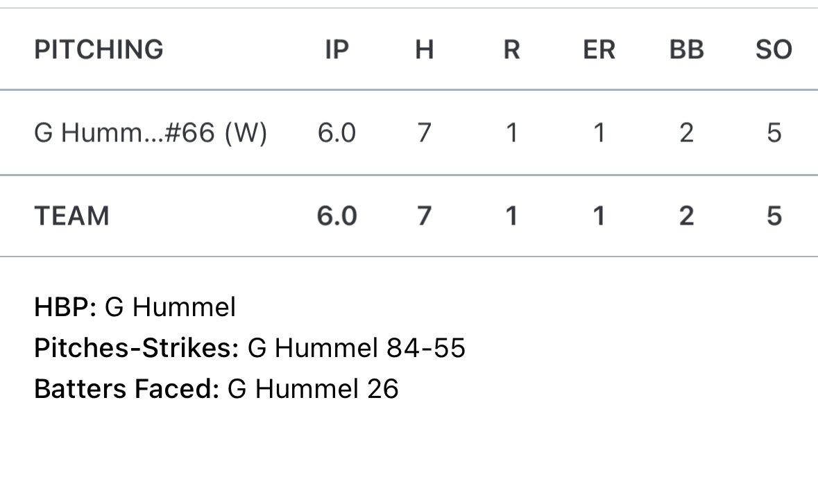 Grant Hummel tweet media