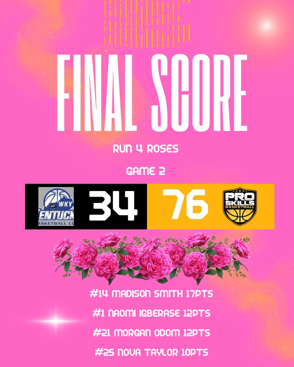 🌹Run 4 Roses 
☑️Game 2: PSB 17U 76 - West KY Basketball 34
⭐️Top performances by <a href="/IgbNaomi/">naomi igberase</a> <a href="/Madi_MadDog14/">Madison Smith</a> <a href="/morganodom_33/">Morgan Odom</a> &amp; Nova Taylor

<a href="/TFNsRun4Roses/">TFN's Run 4 Roses</a> <a href="/PGHVirginia/">Prep Girls Hoops Virginia</a> <a href="/MasonHAsher/">Mason Asher</a>
