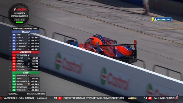 Slipstreamclips's tweet image. #74 in the pits 🛠️ 

#IMSA