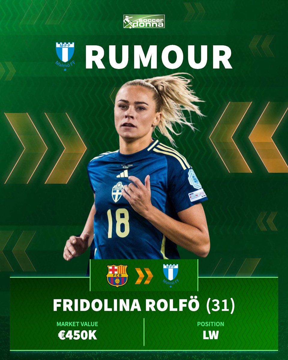 Big-spending Damallsvenskan newcomers Malmö FF have reportedly approached contractless Fridolina Rolfö with "a monster offer", according to the podcast Malmö ude. Rolfö could then become the best paid player in the history of the Damallsvenskan. 🇸🇪🤑