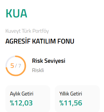 -Faizsiz, değişken fon olsun,
-Altın, yerli ve yabancı/kamu ve özel sektör kira sertifikaları, yabancı hisse senedi içerebilsin,
-Stopaj ''0'' olsun (En az 1 yıl beklenmeli.)

Şimdilik bu şartları sağlayan tek fon #KUA 

(Bilgi paylaşımıdır, yatırım tavsiyesi ASLA değildir.)