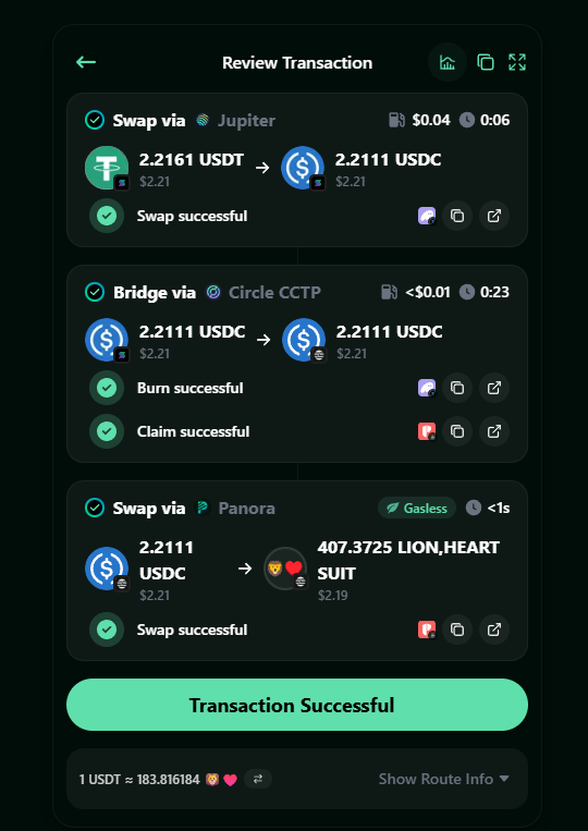 proudlionstudio's tweet photo. Just used @PanoraExchange Cross-Chain protocol to Buy 🦁♥️ directly on @Aptos in under 1 min! Almost zero gas ( $0.05) with @solana ( USDT) 

Time to open the flood gates! @emojicoindotfun we are primed! 

#tokens #CrossChain #memecoin #Aptos #Solana #lionheart