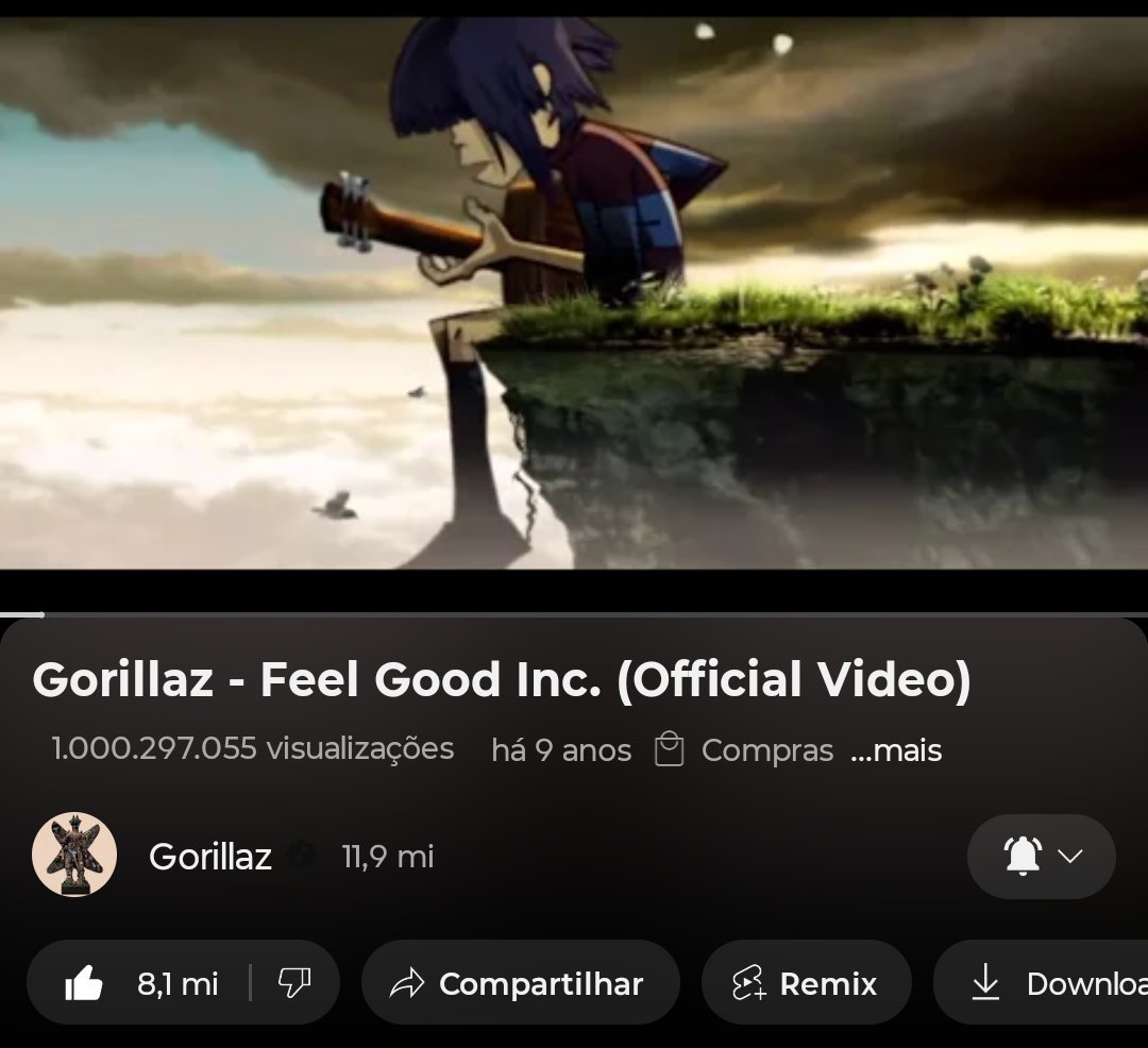 FEEL GOOD INC. BATEU UM BILHÃO DE VISUALIZAÇÕES NO YOUTUBE, GALERA

YEEEEEEAAAAAAH!!!