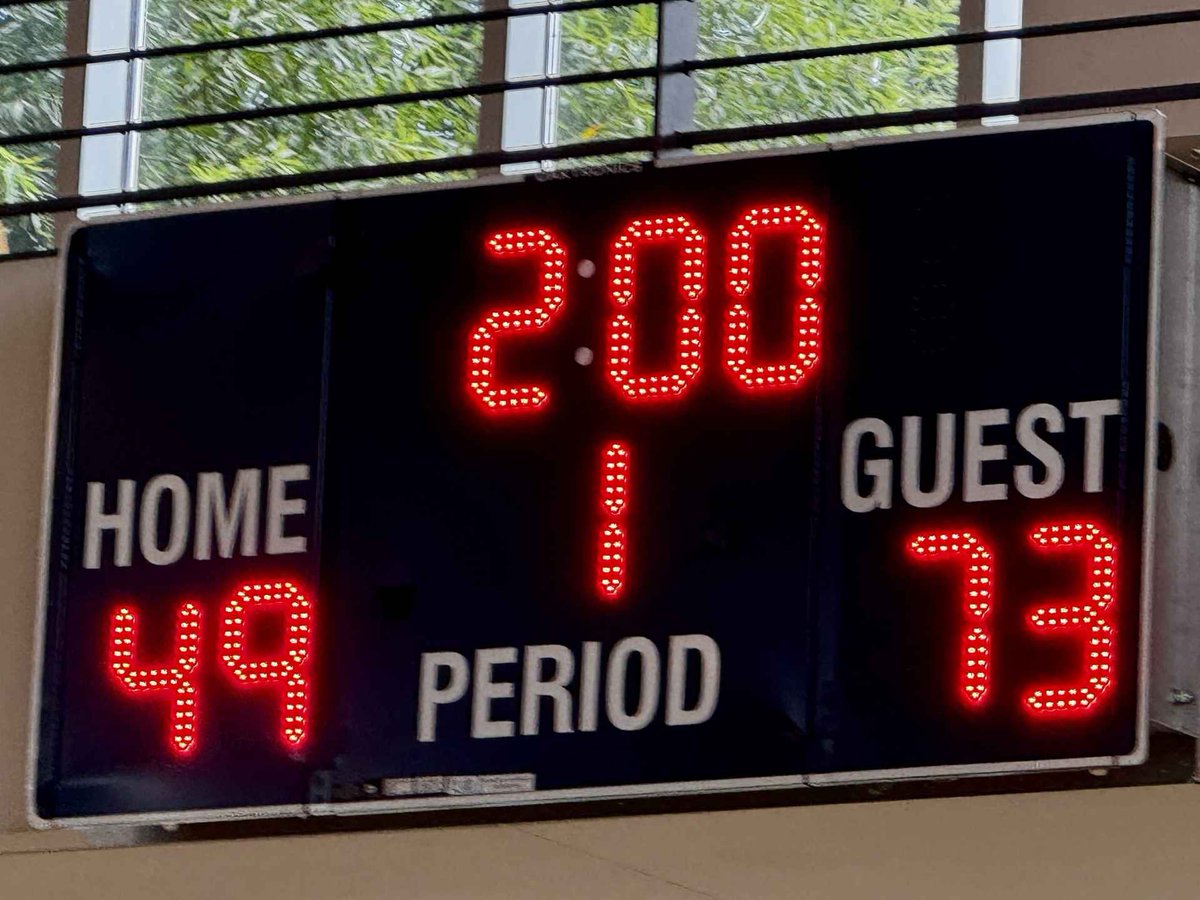 ATL got loud… but we were louder. 🔊
5 dubs, 1 slip, and now we’re top 15.
We don’t chase rankings — rankings chase us <a href="/RiseCircuit/">UA Rise Circuit</a>