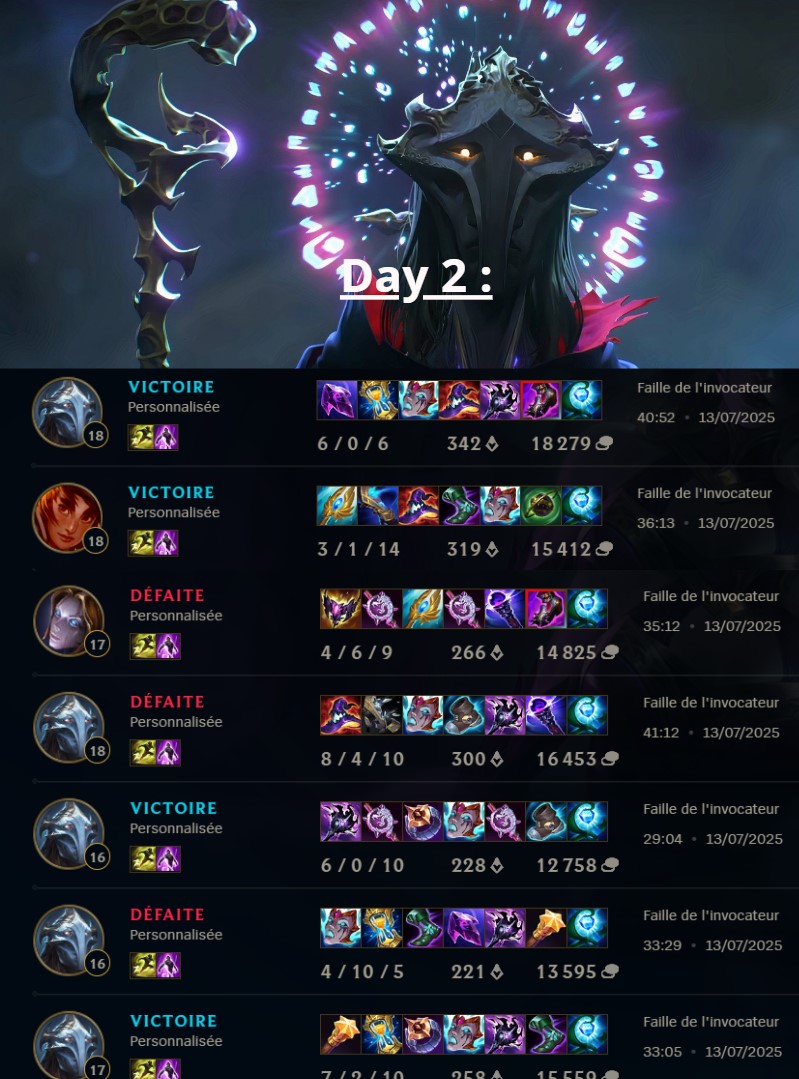 Bon bah ça passe en day 3 hihihi !!!
 
Break de curse avec les fréros <a href="/DbotMarcel/">Marcel D</a> et <a href="/Swishee_lol/">Swishee</a> (8 day 2 ensemble qnd mm) 
ça fais plaisir ! 
GG aux deux bg <a href="/Ugli_Lol/">Poro</a> et <a href="/SheNneZy_/">SHAYNE</a>. 
( y a comme un paterne avec les champs..).  🐄🐄🐄