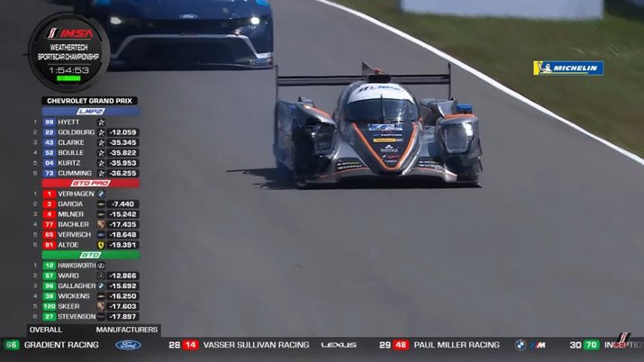 Slipstreamclips's tweet image. DAMAGE IN @PrattMillerMS #73!

#IMSA