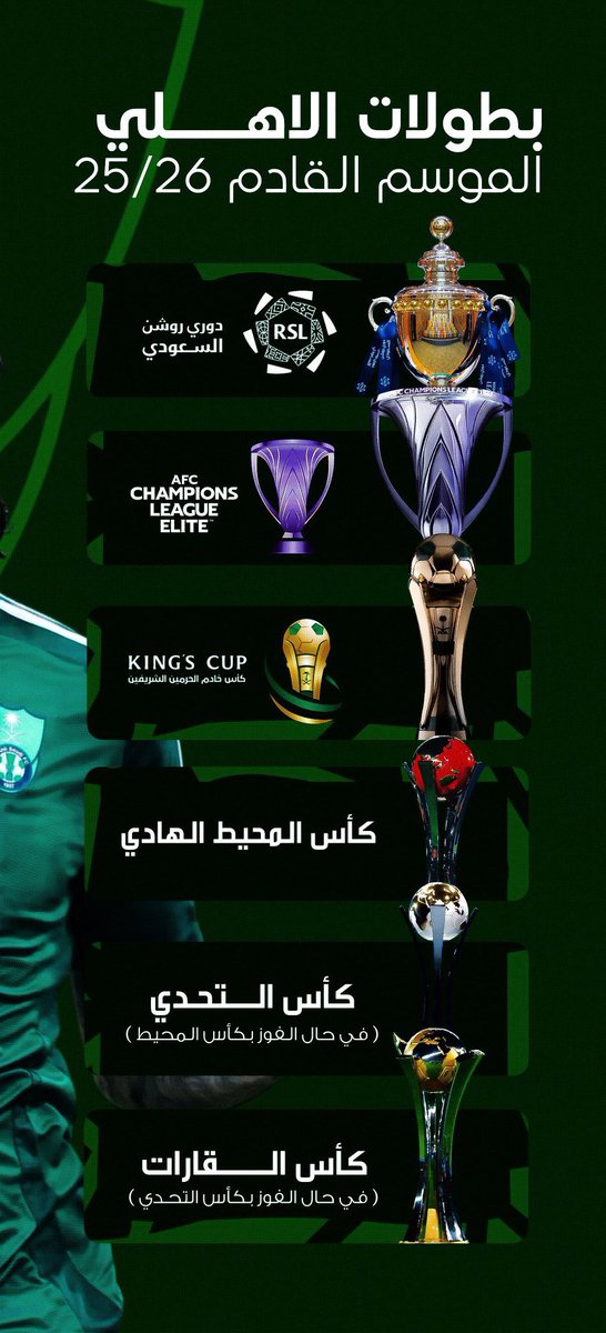 ibrahim fahad ✪ (@ibrahimfahad8) on Twitter photo فرصة كبيره لنادينا الاهلي مقبل على سبع بطولات محلية وقارية رسمية في متناول اليد اذا تم استعداد جيد من بداية وتعاقدات تخدم النادي من الان <a href="/dr_ka9/">د خالد العيسى</a> جماهير تستحق منكم أكثر لا تخذلونهم . فرصة كبيره لنادينا الاهلي مقبل على سبع بطولات محلية وقارية رسمية في متناول اليد اذا تم استعداد جيد من بداية وتعاقدات تخدم النادي من الان <a href="/dr_ka9/">د خالد العيسى</a> جماهير تستحق منكم أكثر لا تخذلونهم .