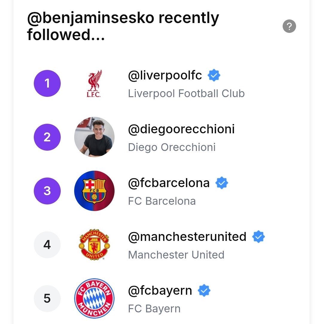 آخر إضافات سيسكو على إنستغرام..