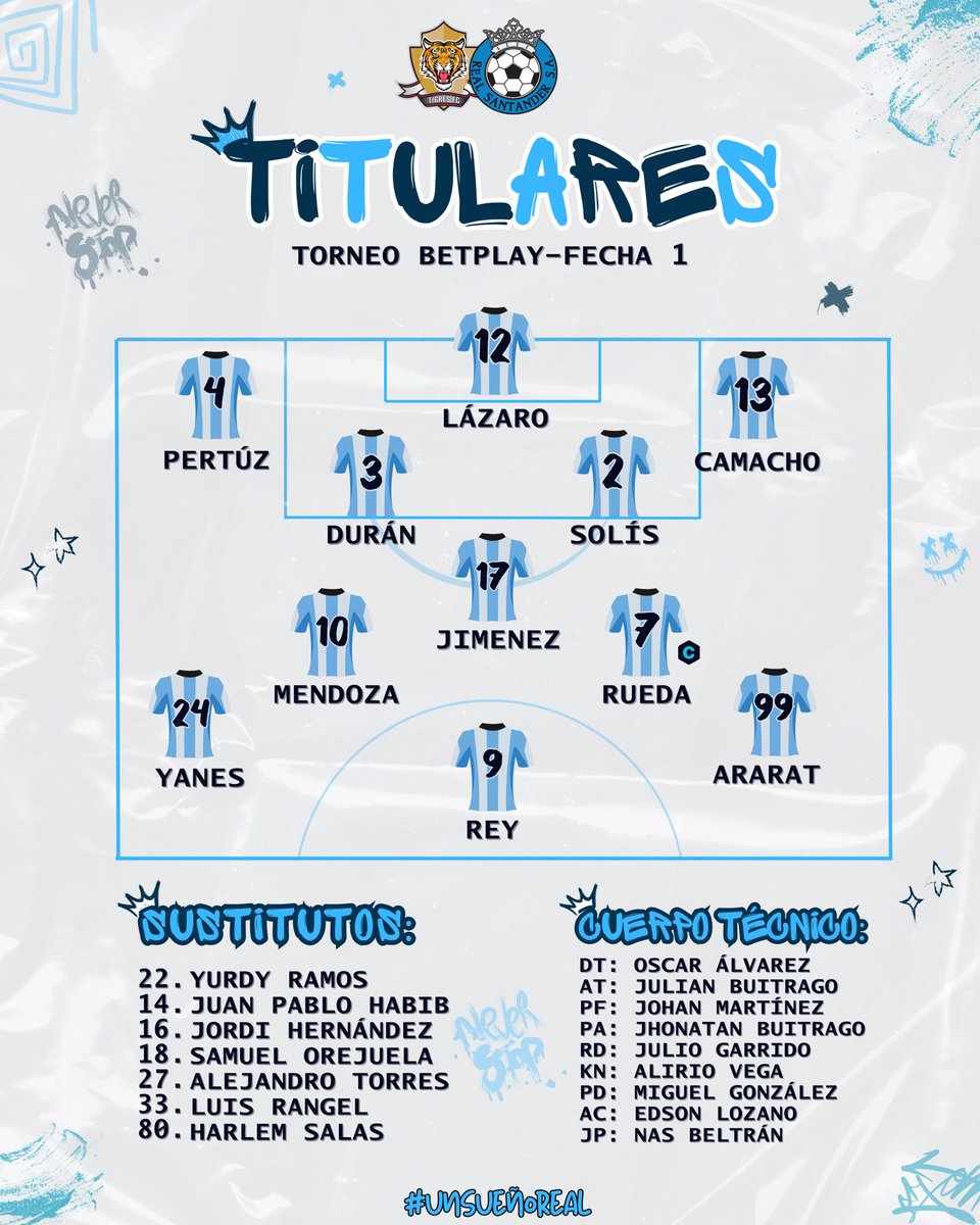 #XIinicial 📝🩵🤍| Estos son los XI elegidos por nuestro DT Óscar Álvarez para enfrentar a Tigres por la fecha 1 del Torneo BetPlay.

¡VAMOS GUERREROS! 🙌🏼🔥

#UnSueñoReal 
🩵🤍⚽️