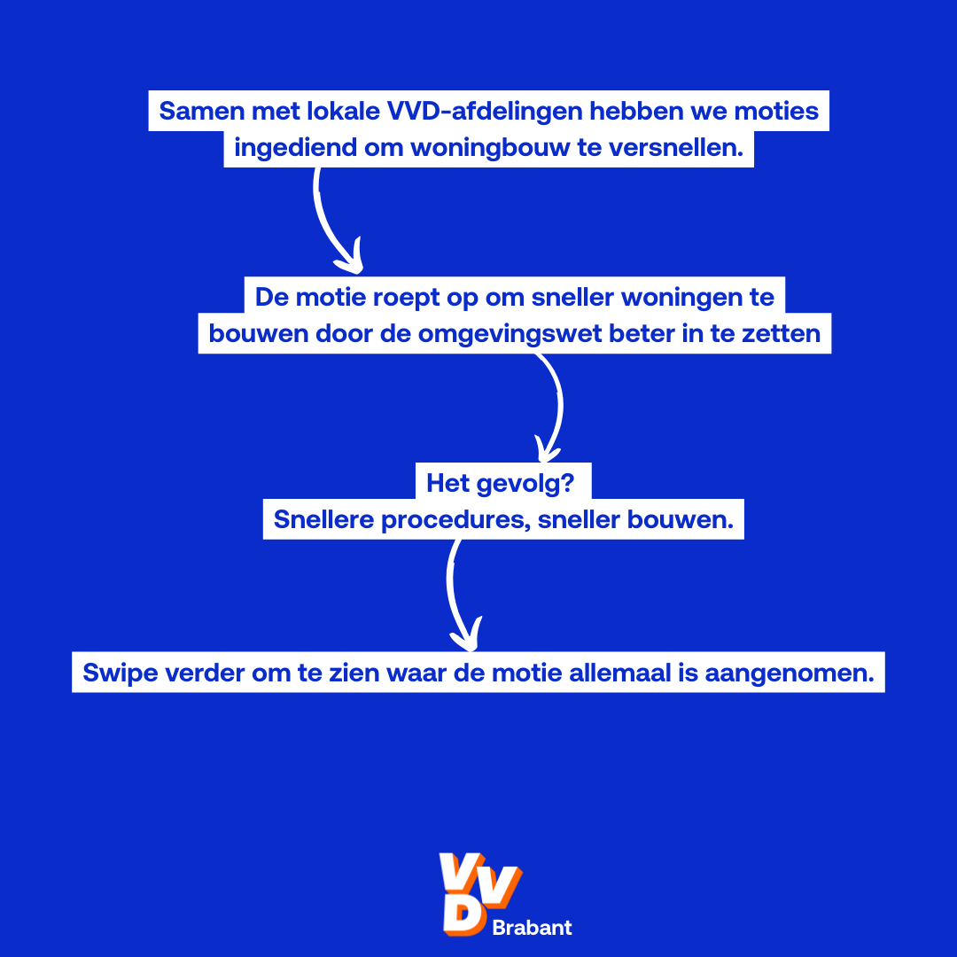 VVDBrabant's tweet photo. 📢 Laatst vertelde @MeylinkVVD over onze motie om samen met lokale VVD-afdelingen de woningbouw te versnellen. Die motie is inmiddels op veel plekken aangenomen. Een prachtig resultaat! Zo werkt de VVD lokaal én provinciaal aan meer woningen 🏡🧡💙🧡💙 #VVDBrabant https://t.co/OOSNctOsJh
