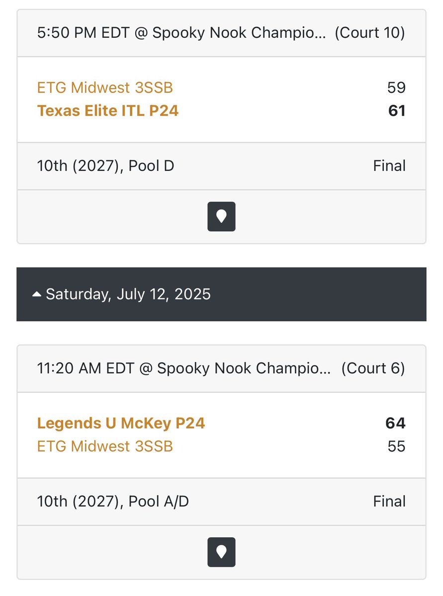ETG 3SSB Girls 16U (@elitebb2024) on Twitter photo ETG 16U 3SSB goes 4-2 in Ohio, now we rest and will be back at it in South Carolina at <a href="/3SSBGCircuit/">3Stripes Select Basketball Girls Circuit</a> Championships on Thursday. ETG 16U 3SSB goes 4-2 in Ohio, now we rest and will be back at it in South Carolina at <a href="/3SSBGCircuit/">3Stripes Select Basketball Girls Circuit</a> Championships on Thursday.