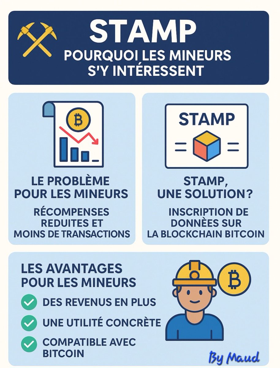MS6117580178083's tweet photo. $STAMP combine utilité réelle et compatibilité Bitcoin, multipliant son intérêt pour soutenir durablement les mineurs face à la baisse des récompenses ! #SRC20
#Bitcoin #mining https://t.co/8jcFLouton