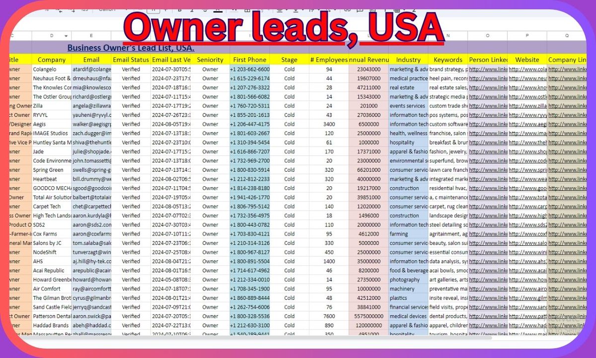 amitkumar191292's tweet image. Do you Need verified Email List??
I have a 300k verified email list. Like First Name, Last Name, Email , Phone number, Personal LinkedIn,  company website, Company LinkedIn and location.
🩵🩷300k leads Only $300
If you need , Please contact me.
Thank you
#leads #EmailMarketing
