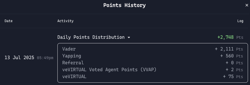 NotYourMagnus's tweet photo. Daily Points Distribution: +2,748 ⚡️

$VADER yapping: +2,111
$VIRTUAL yapping: +560
Referral: +0
VVAP: +2
veVIRTUAL: +75

The daily points have been swinging a lot lately — some days high, some days unexpectedly low. Today’s total isn’t too bad, but definitely feeling the fluctuation. 📉📈

Truth is, I’ve been a bit less active recently. Been deep in the trenches working on a couple of Web3 projects that are taking up most of my energy (but super excited to share them soon 👀).

Will probably be back to full activity in a week or two once things settle. Appreciate the patience and support in the meantime 🙏